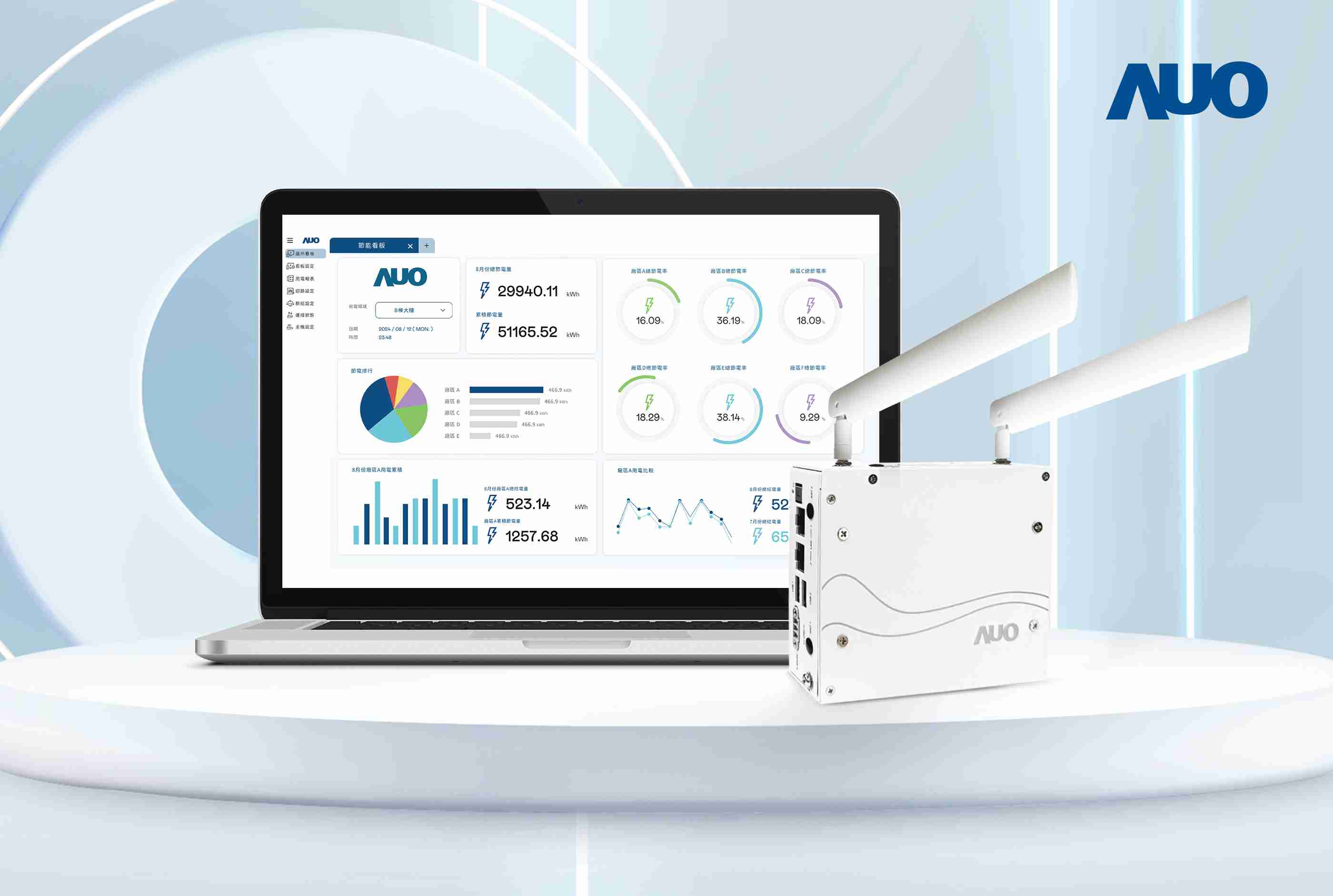 人生就是博研发的节能智视系统PowerVeillance实现节能可视化，，有效作为提升能源效率优化之依据